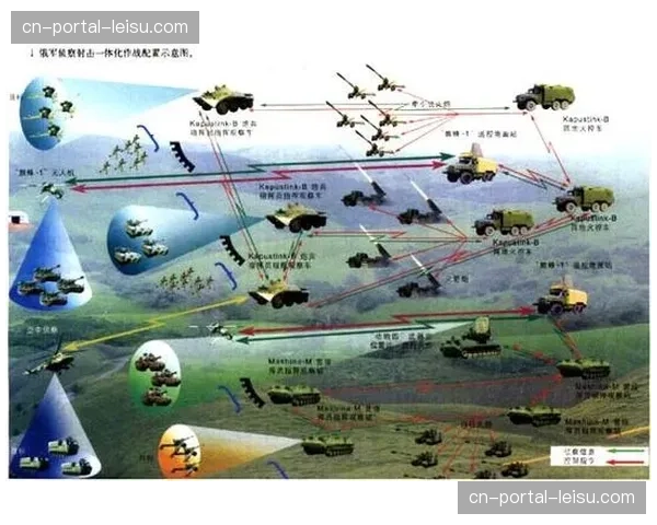 自动化指挥调度系统在本季度的部署 强化了团队协作紧密度