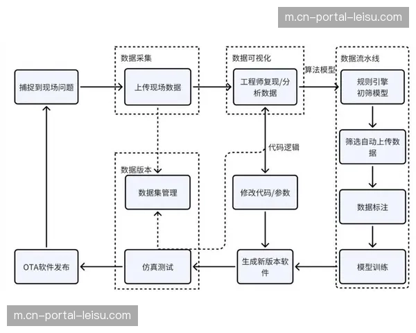 徐彬长传调度精度 中场组织核心能力获数据认证